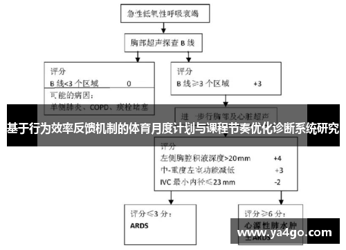 基于行为效率反馈机制的体育月度计划与课程节奏优化诊断系统研究