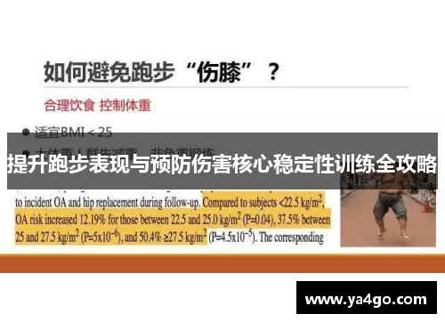 提升跑步表现与预防伤害核心稳定性训练全攻略